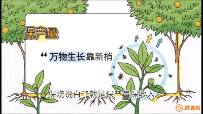 第四节：嫩梢保卫战&mdash;&mdash;潜叶蛾与蚜虫，课程：《柑橘十大病虫害：从入门到精通》