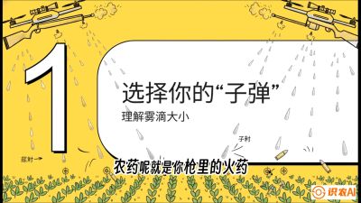 第1节：无人机打药总&ldquo;白干&rdquo;？&mdash;&mdash;搞懂雾滴与天气的关系，课程：《无人机植保搞钱必修课：从&ldquo;瞎飞&rdquo;到&ldquo;懂行&rdquo;的6步进阶》