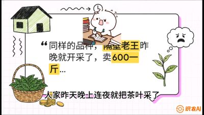 第01节（抢早篇）：与老天爷抢饭吃：如何利用&ldquo;温差阈值&rdquo;让头采茶提前5天上市？，课程：《茶金时代：从&ldquo;看天吃饭&rdquo;到&ldquo;精准控局&rdquo;的茶叶高产提质实战课》