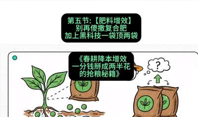 第五节：【肥料增效】别再傻撒复合肥，加上&ldquo;黑科技&rdquo;一袋顶两袋
